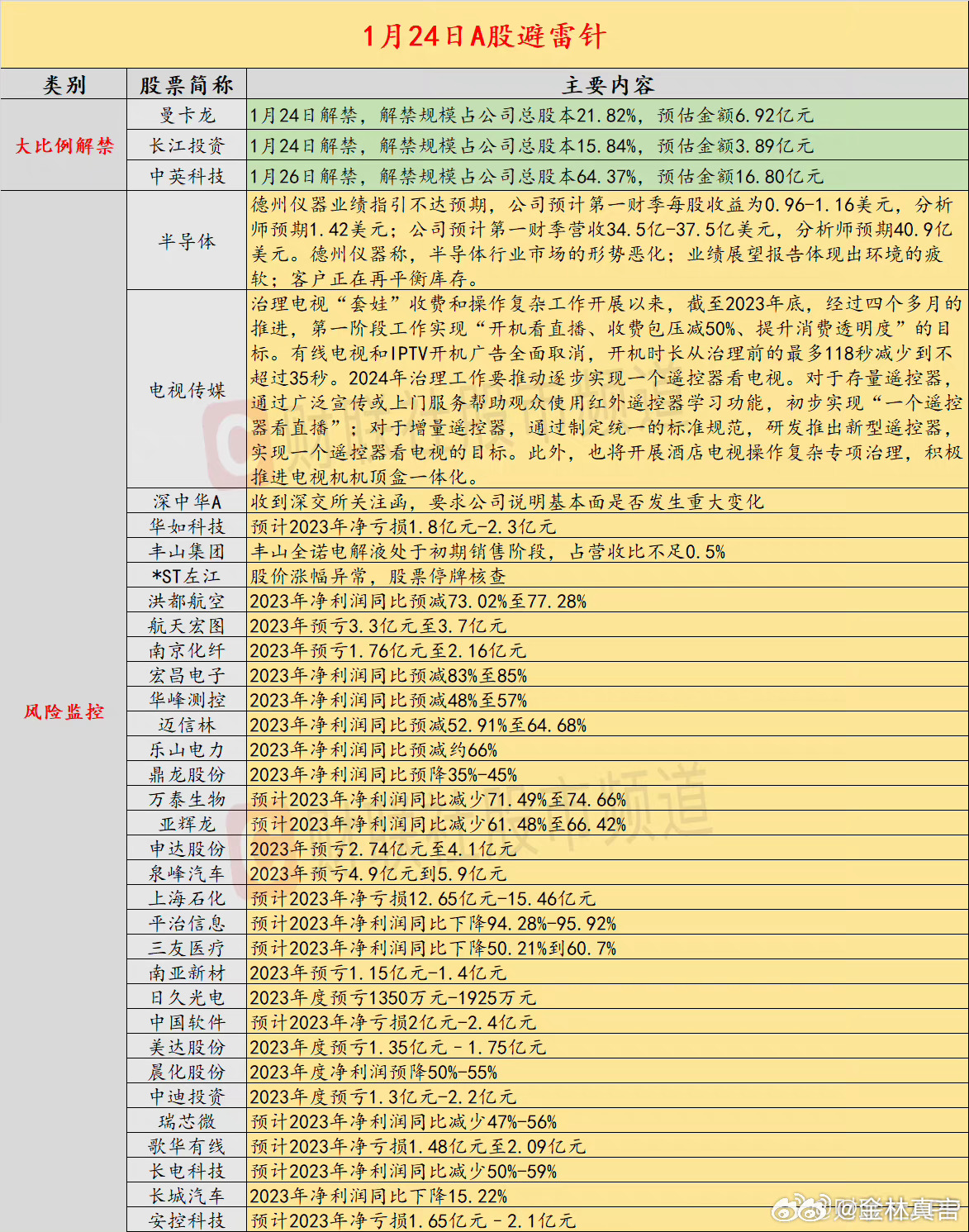 武易发布网全解析，2026年如何精准避雷并锁定独家开服福利？