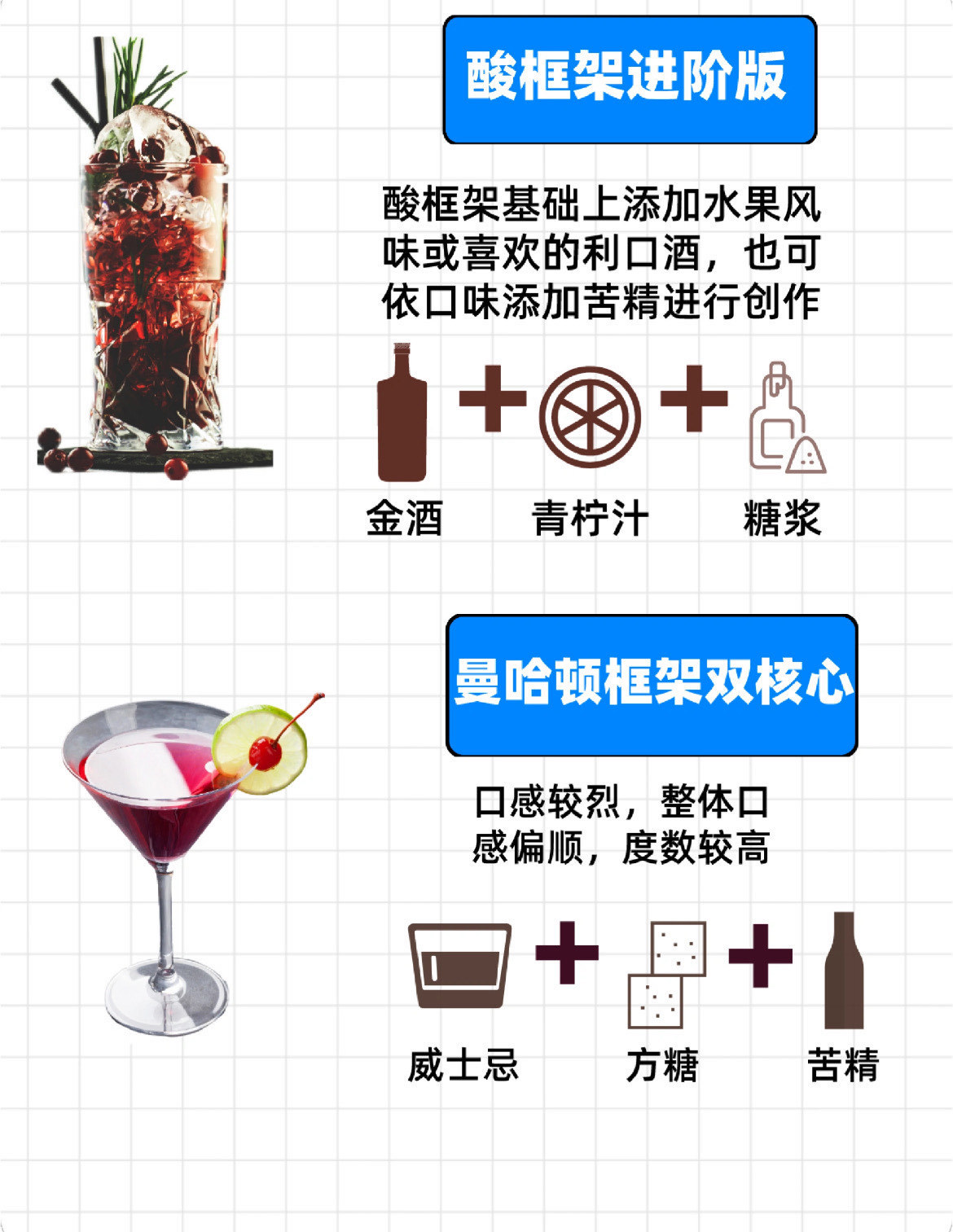 甜馨果酒湖配方究竟属于哪种类型？资深玩家深度拆解其构建逻辑与实战应用