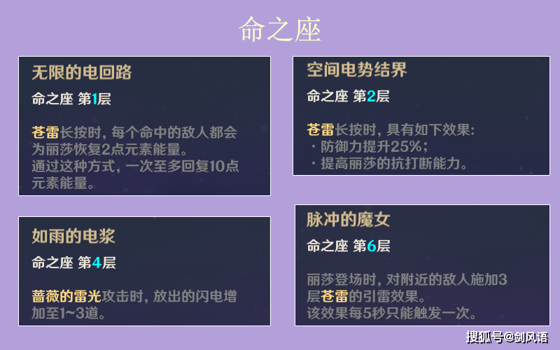 构建你的雷系输出逻辑