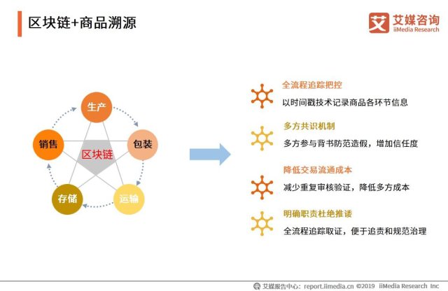 T78的核心应用场景剖析