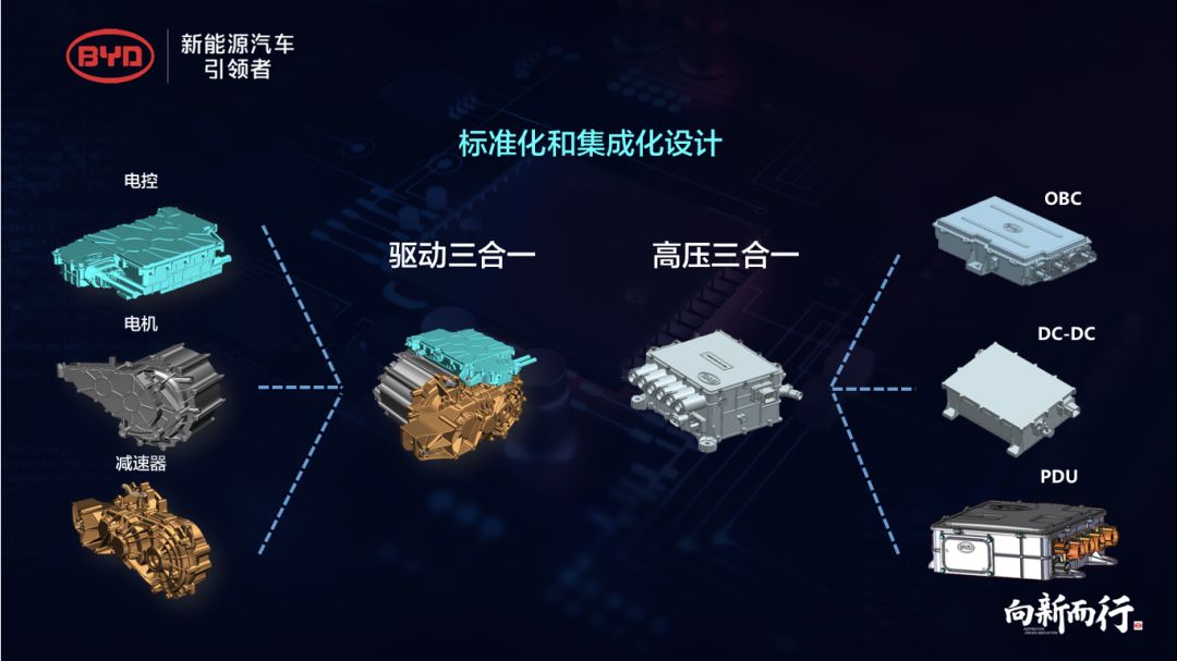 核心部件深度解析与当前环境匹配