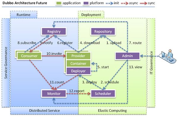 节点亲王类型深度解析，如何精准匹配需求并构建高性价比专属网络？