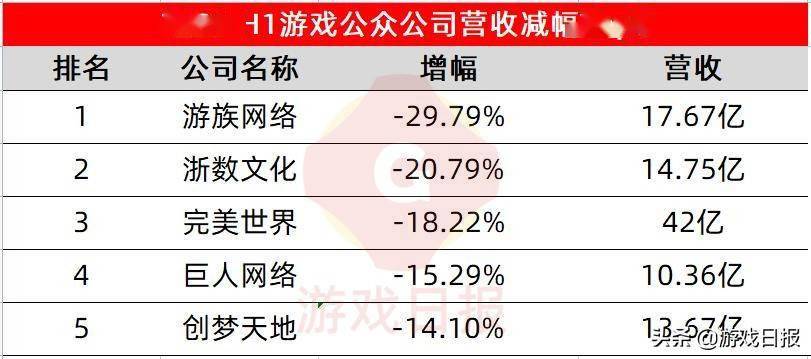 2026年PC游戏排行榜，如何利用权威榜单，精准避坑并发现年度黑马？