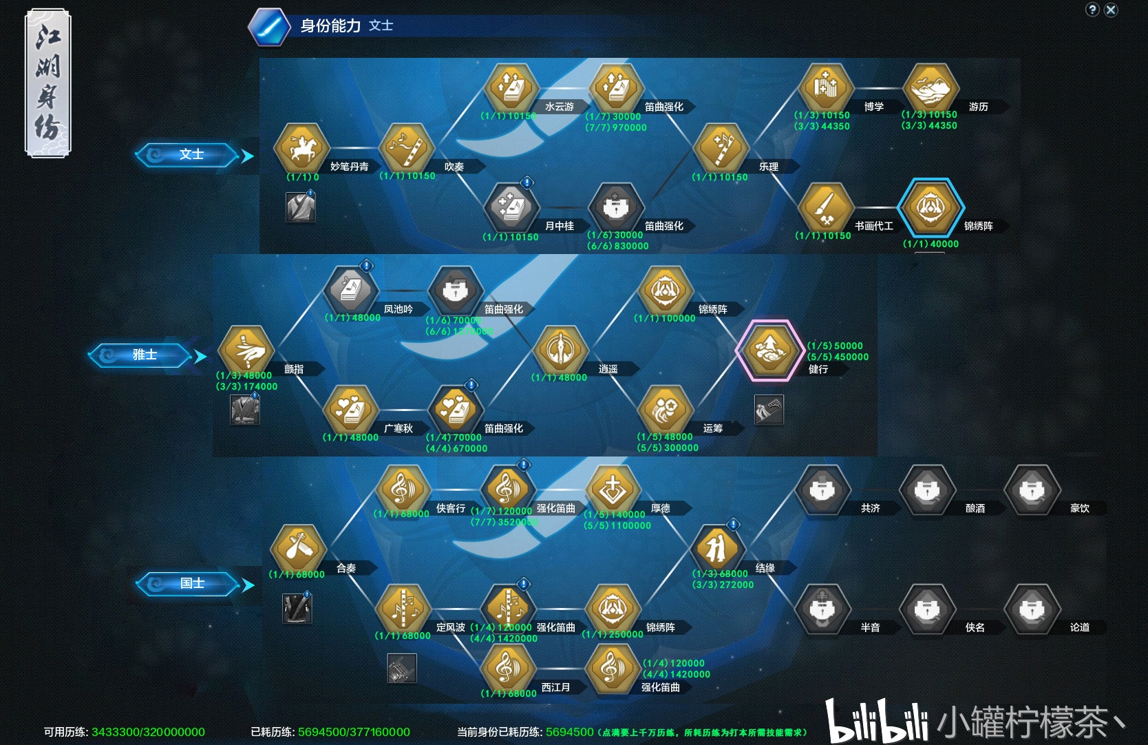 天刀身份系统深度拆解，从入门到精通，如何规划你的第二职业？