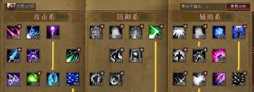 箭神职业进阶，从技能循环到装备搭配，如何打造版本T0输出核心？