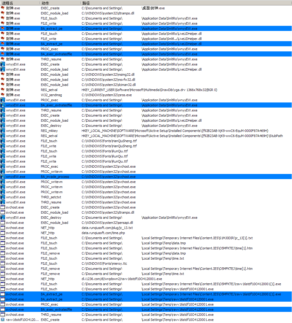 2026年，游戏辅助暗战升级，哪种自动刷资源外挂最隐蔽且高效？