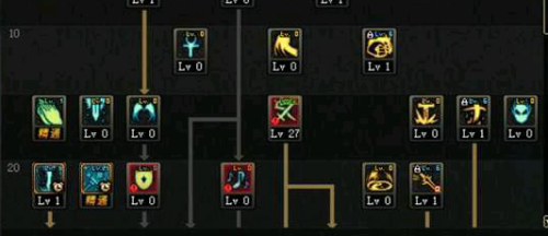 圣骑士觉醒任务全解析，如何高效完成神启·天启者与神思者双线挑战？