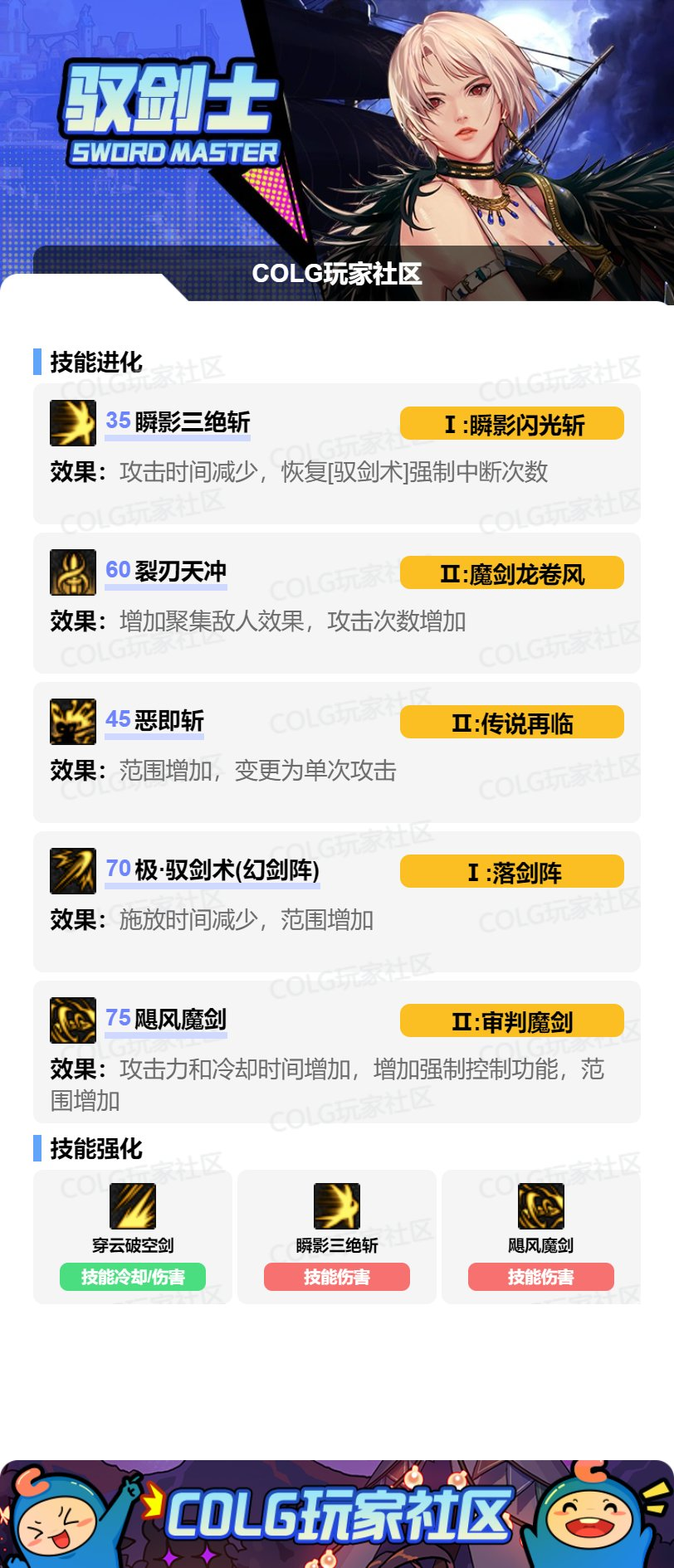 剑宗TP加点新解，2026破军流崛起，续航爆发如何兼得？