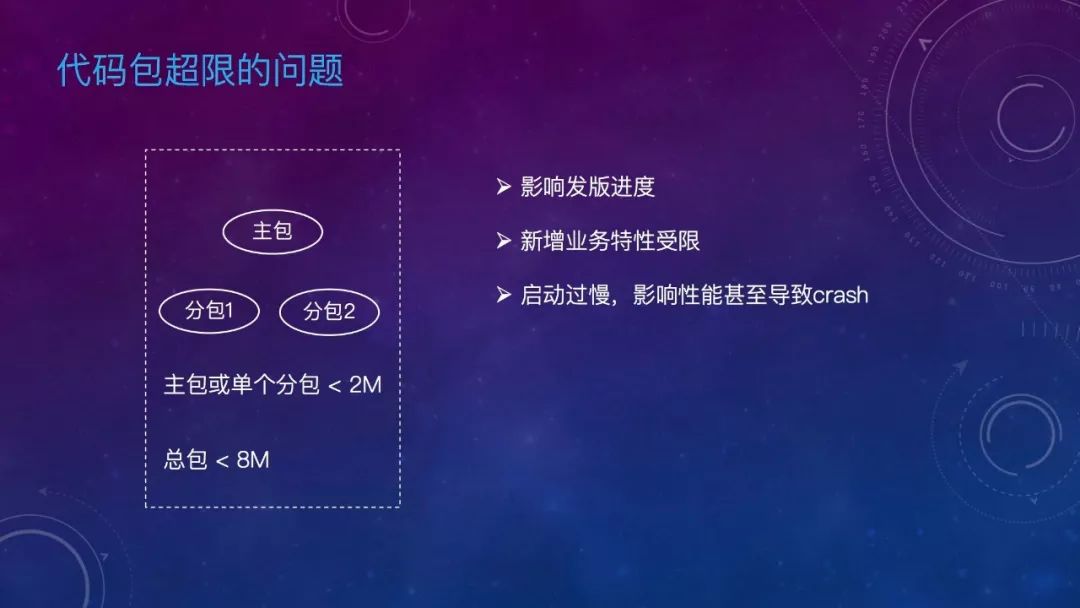 实战应用场景与具体问题破解