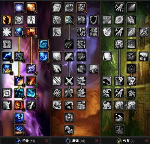 如何通过精准技能循环构筑MMORPG极限DPS？2026实战流派拆解