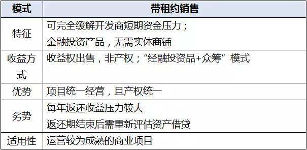 九城单证类型深度拆解，如何选择最适合你的账号，规避交易风险与找回难题？