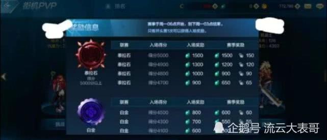 2026年手游搬砖党自救指南，如何精准挑选能稳定变现的副游？