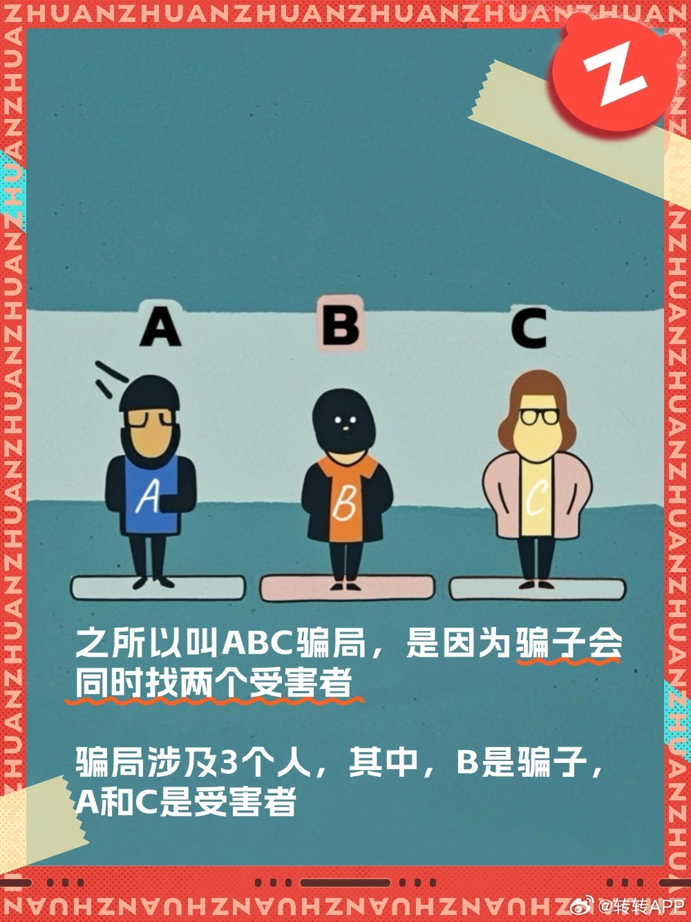 2026年揭秘，如何精准识破猜猜我是谁骗局并让骗子反被套路？