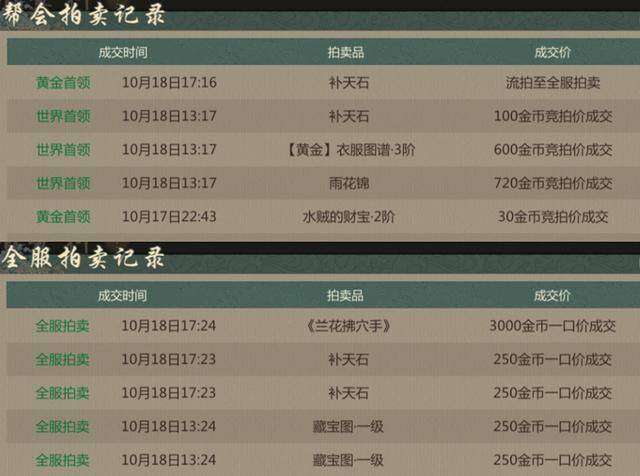 搬砖已过时？2026搬砖党新财路，小众游戏道具跨区套利实战手册