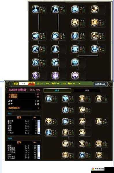 龙之谷SP类型深度解析，2026年版本如何高效分配技能点实现输出最大化？