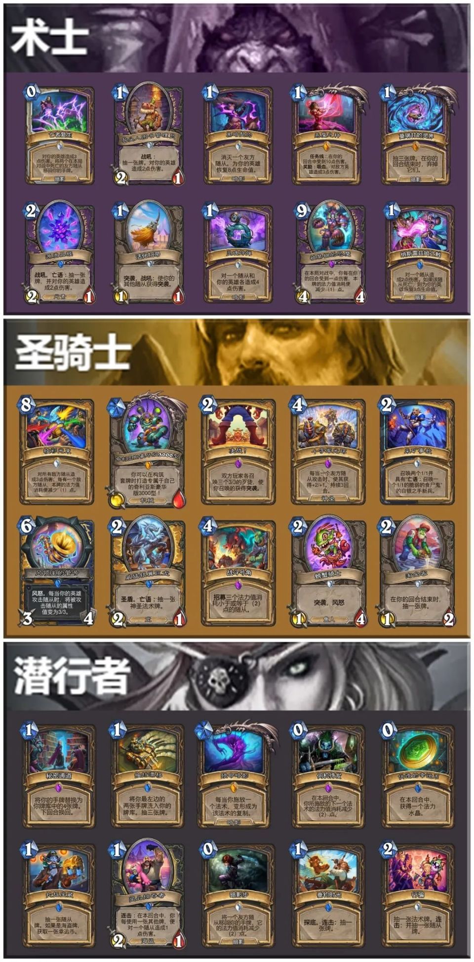 剑盾猛攻与神木之舞，2026版本精灵骑士二觉奥秘与实战登顶指南