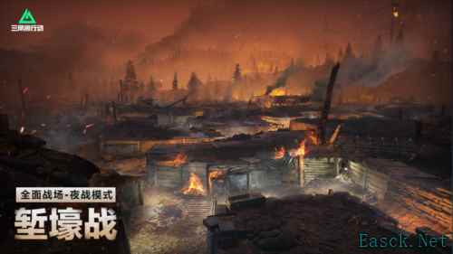 烽火之旅是生存建造还是末日策略？一份深度拆解与实战破局指南