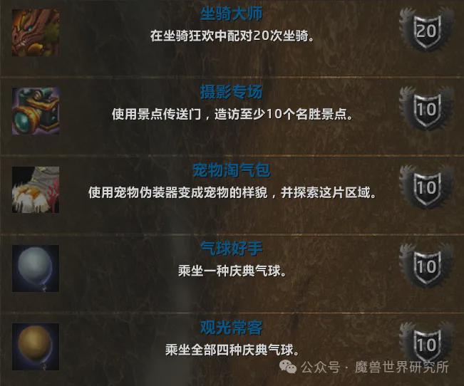 从成就到稀有，一网打尽的门道清单