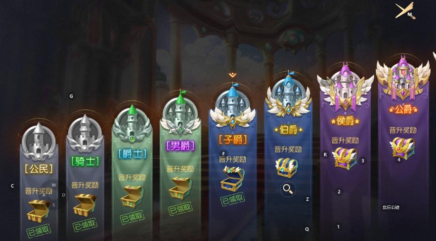 上古世纪，2026年，这款MMO老将的搬砖生态与职业抉择还能否破局？