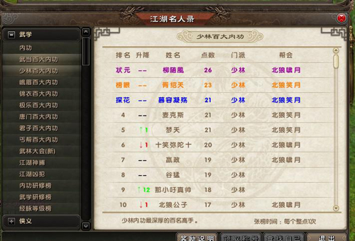 九阴真经声望系统全解析，如何快速刷满八大势力换取顶级武学？