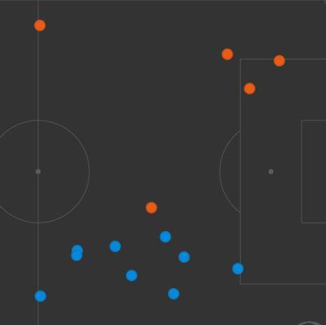 新秀崛起为何能破门？深度拆解其战术与数值的终极平衡