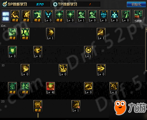 核心技能生态与加点哲学