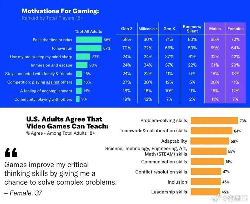 叫爸爸游戏为何爆火？从亚文化符号到社交货币的深层解码与实战指南