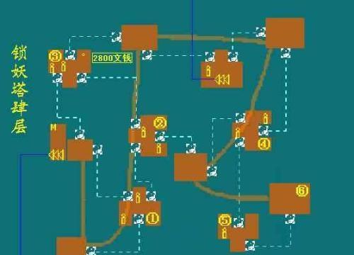 仙剑奇侠传三终极秘籍手册，从新手速通到全物品收集的实战门道