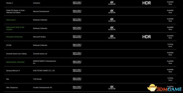 如何根治上古卷轴5频繁CTD？一份2026年玩家实测的终极稳定化指南