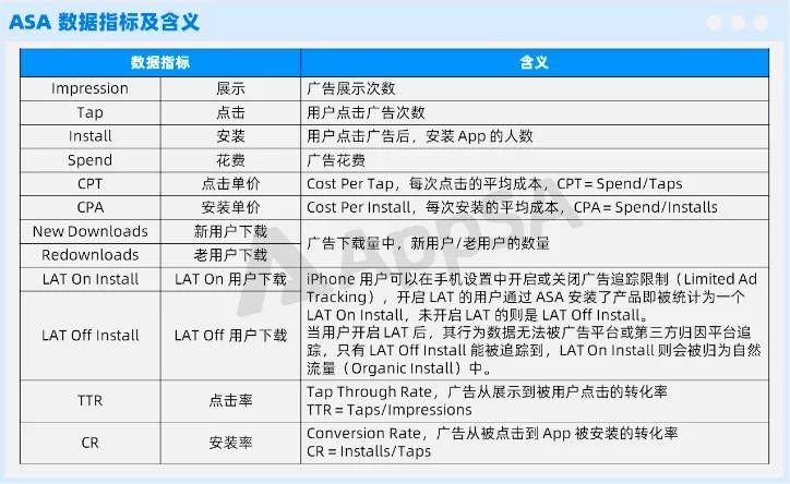 盛大密保服务号类型深度拆解，2026年玩家如何选择最优防护方案？