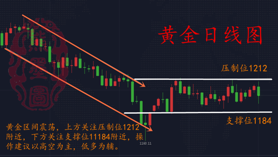 2026年新游打金门道，如何精准切入时间换金与技术变现两大核心模式？