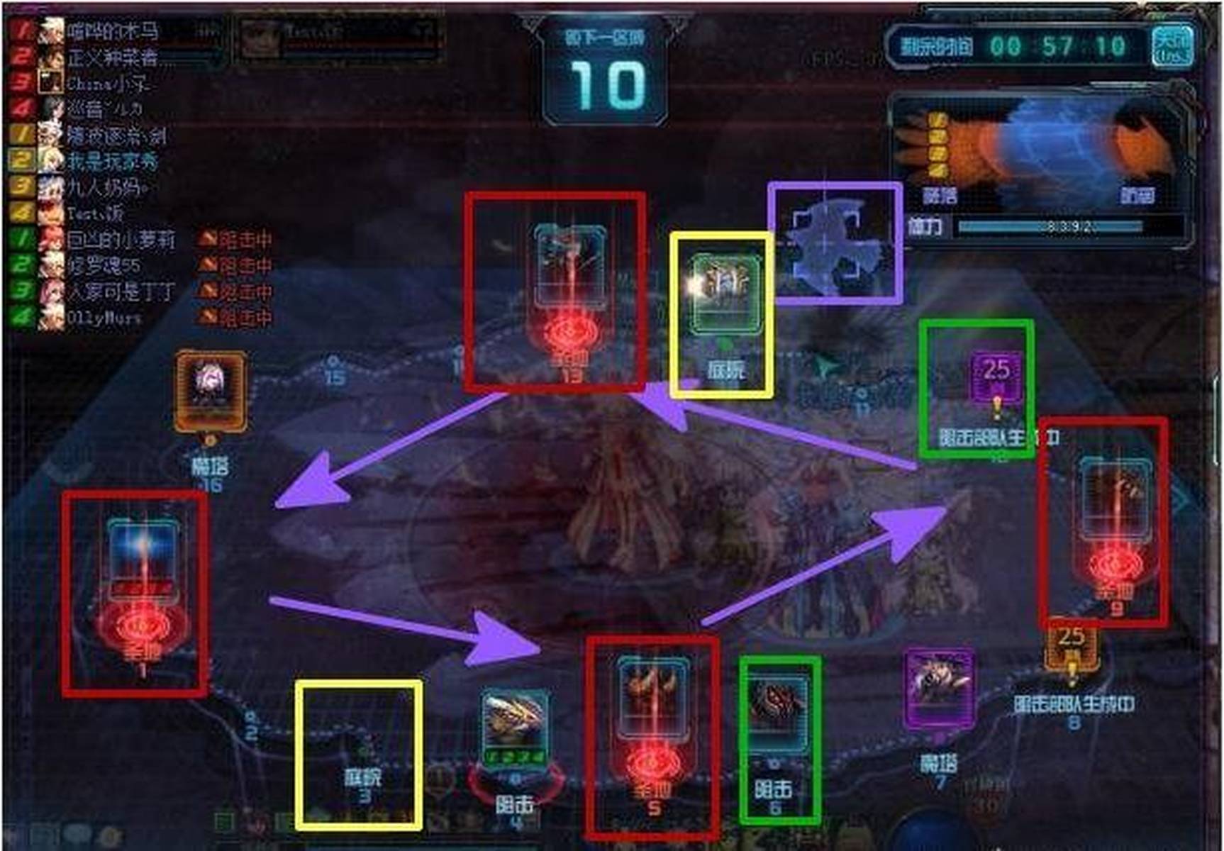 实战应用，从刷图到团本的节奏掌控