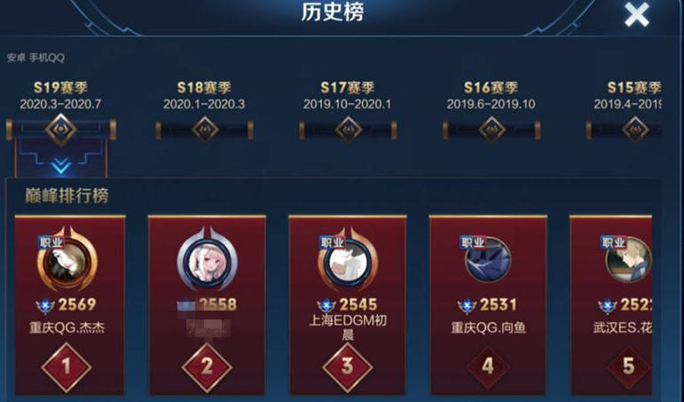 剑指巅峰，2026年JH.SDO.COM玩家终极指南，你的金票为何总被拒？