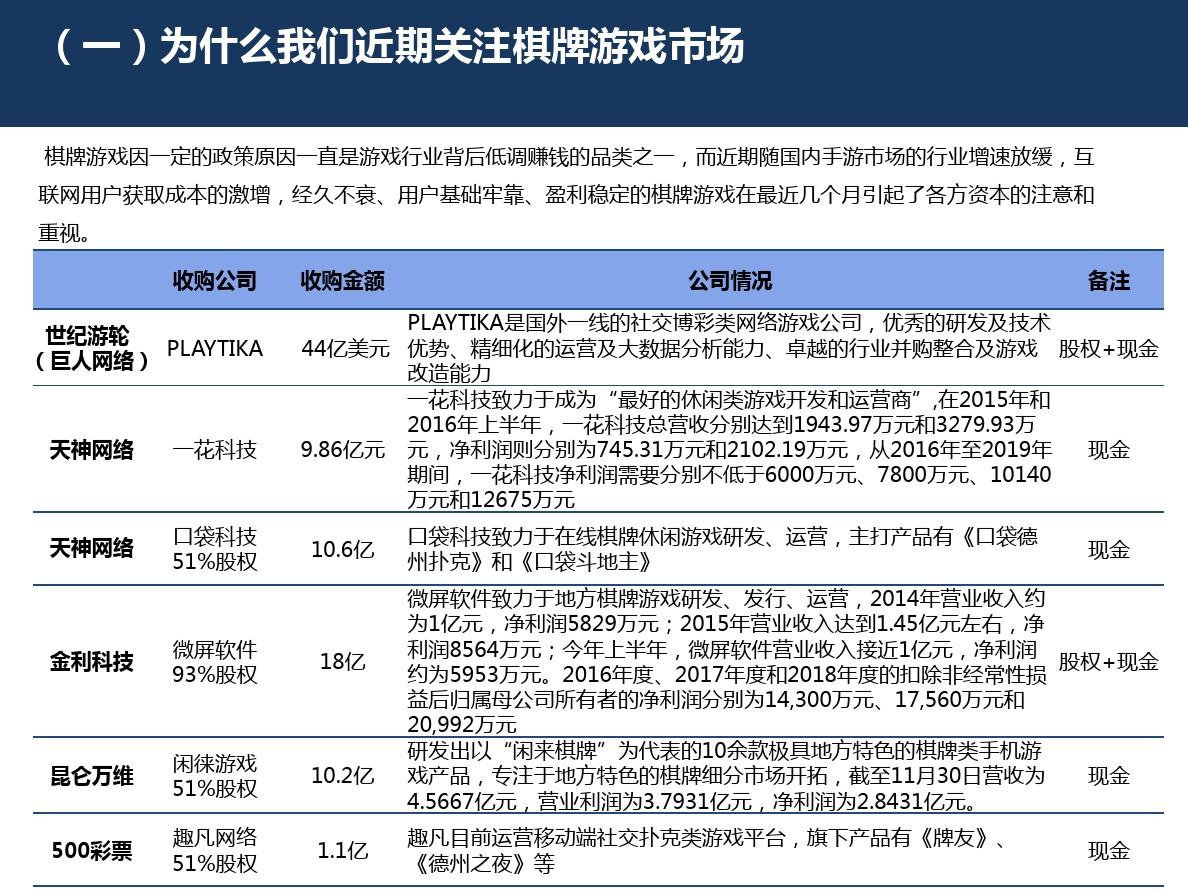 棋牌评测究竟是智商税还是真攻略？资深玩家的选品避坑实战指南