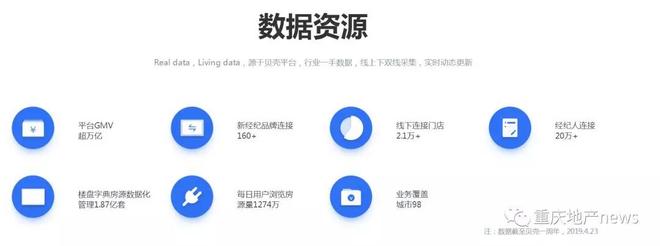 一、 从仓库到展厅，爱拍网核心资源深度挖掘