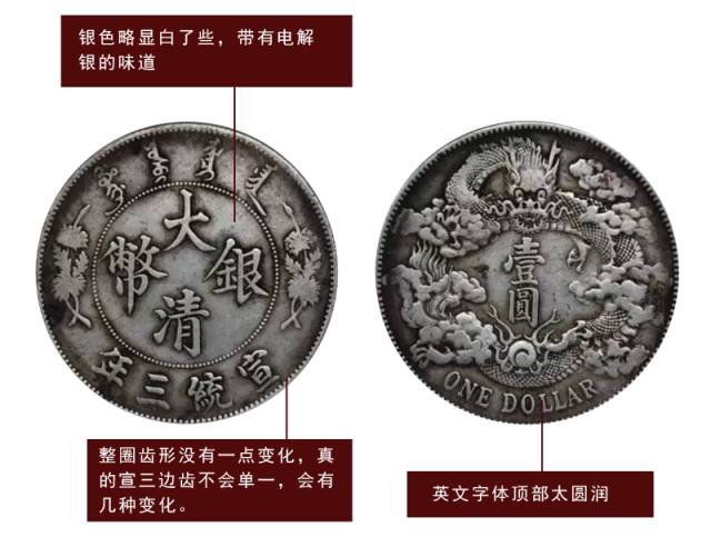 一、 鉴别真精品与假复古的核心指标