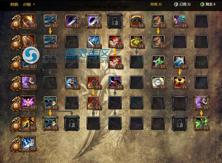 神枪手如何精准加点？2026赛季PVE与PVP双修流派构建全解