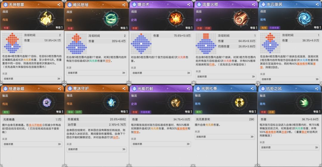 异人技能全图鉴，如何用稀缺组合技在PVP与速刷中实现降维打击？