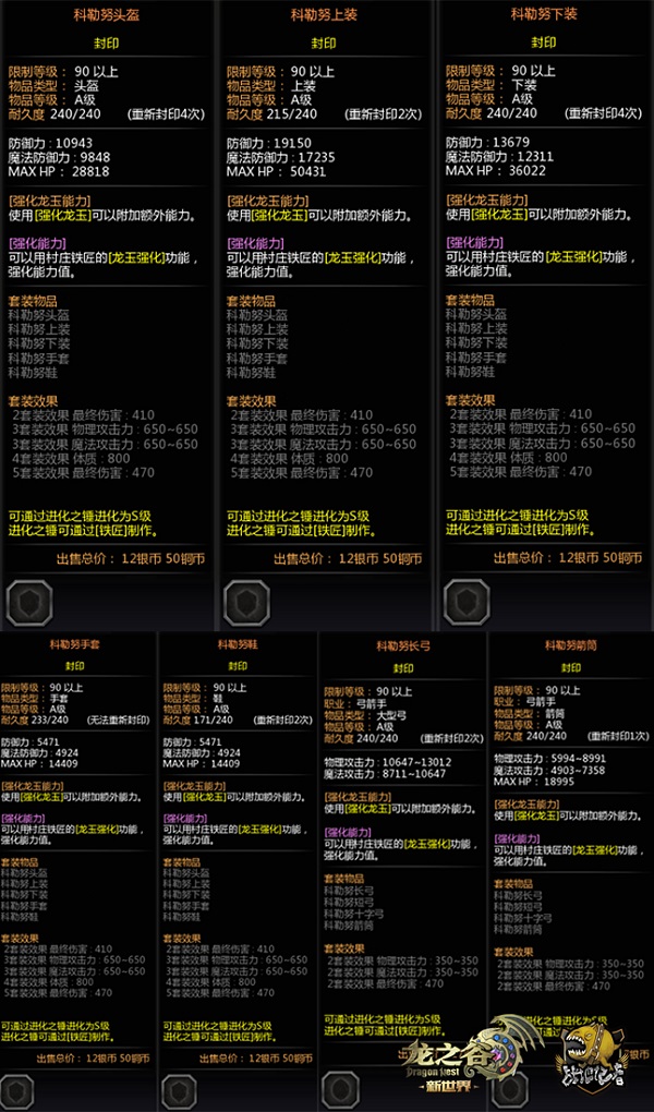 龙之谷装备体系深度解构，从入门到精通，如何精准打造你的战力天花板？