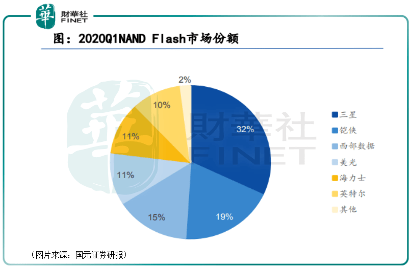 一、核心变异类型解析与市场需求匹配