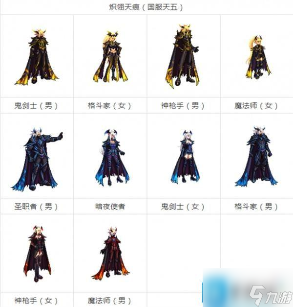 DNF第六套天光云影套，为何至今仍是散搭界公认的YYDS？