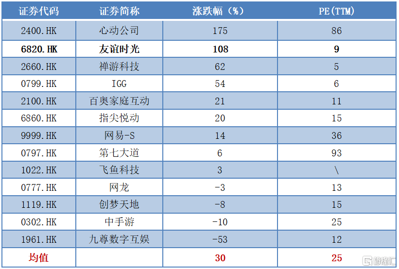 奇迹2激活码寻踪指南，2026年稀缺密钥如何精准获取与防骗？