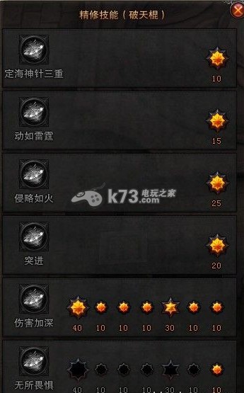 斗战神刷图职业如何抉择？2026年版本强势流派与速刷效率深度解构