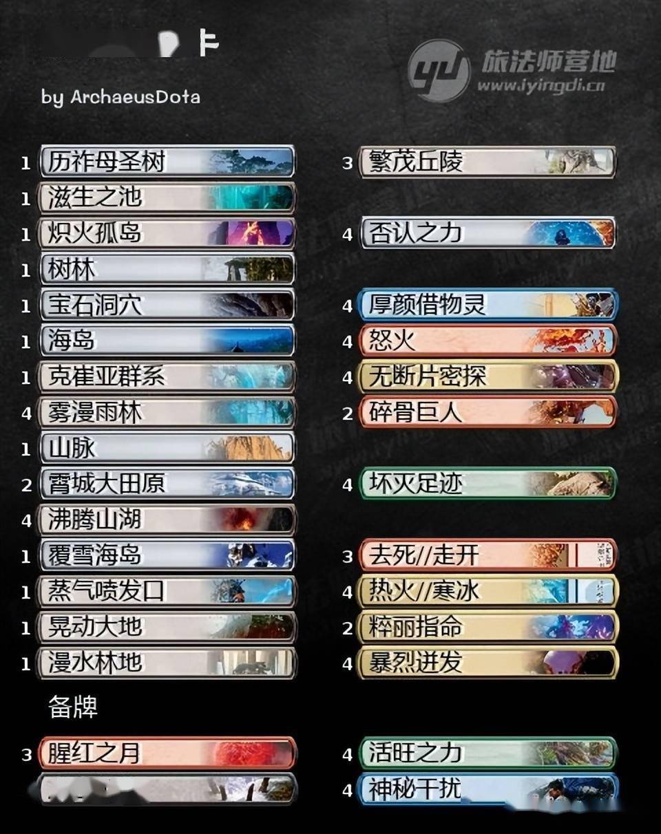 如何构建高胜率异端审问卡组？2026赛季环境分析与实战门道揭秘