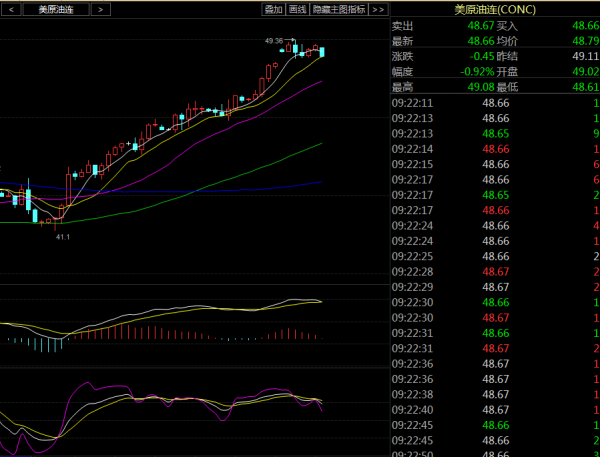 阿登高地终极效率指南，如何从每日任务中榨取最大收益？