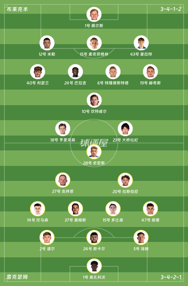 克里赞类型深度解析，如何运用这位战术大师在2026赛季主宰关键分？