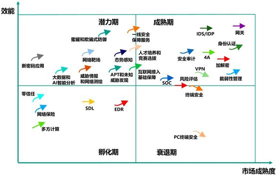 从信息迷雾到效率革命，官网的核心功能矩阵