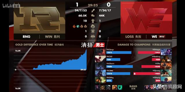 格纳瑟斯类型深度剖析，从过载到超频，如何精准构建你的终极战术核心？