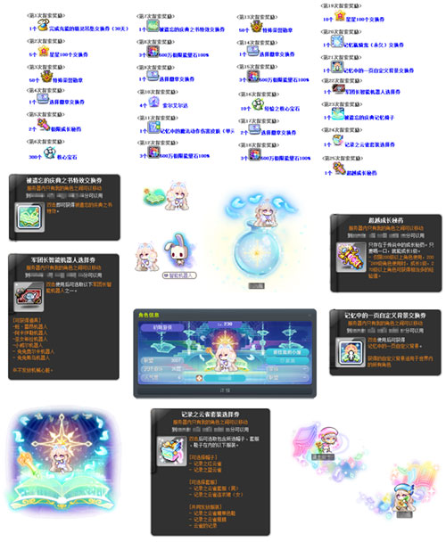 冒险岛伴侣官网究竟是何方神圣？资深玩家带你揭秘其核心价值与实战门道