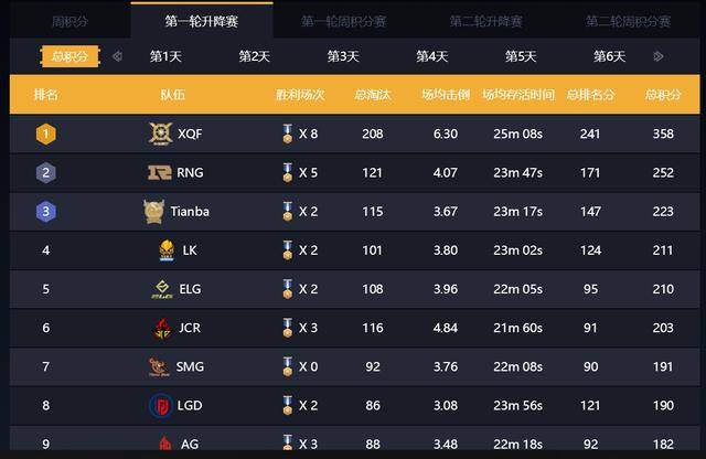 反恐精英2战术优化指南，如何精准选择突击与控图行动提升胜率？